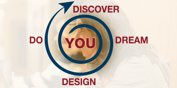 Discover, Dream, Design, Do YOU logo art